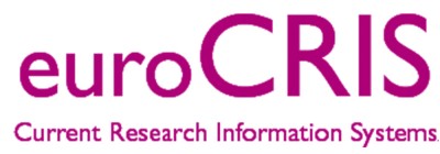 Current Research Information Systems