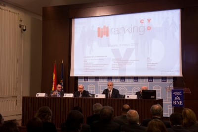 Tres universidades catalanas copan el podio del último RankingCYD